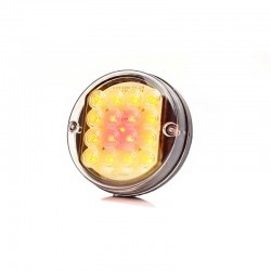 Feu de Brouillard pour Minimax et Optimax